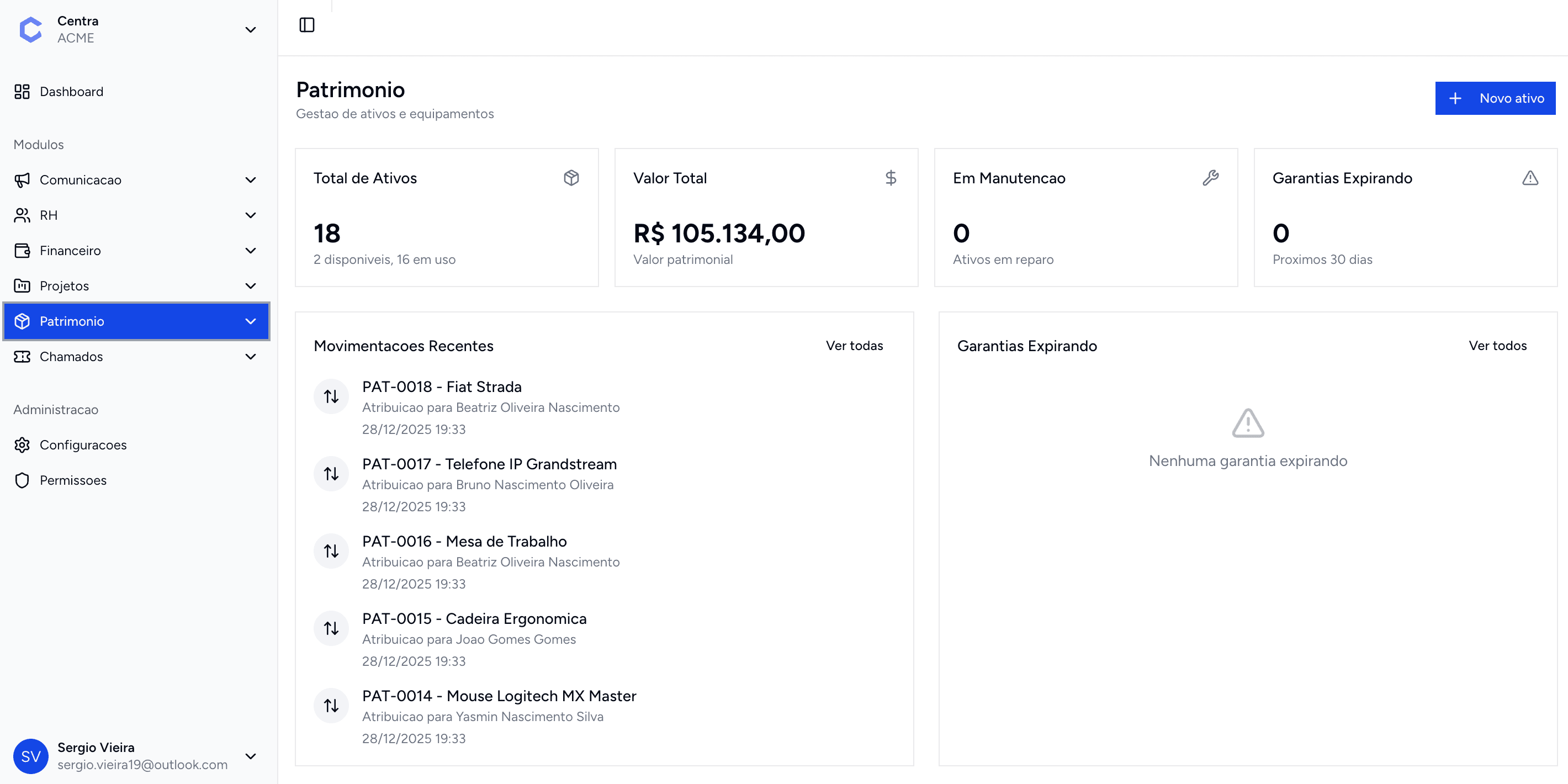 Gestão de Patrimônio